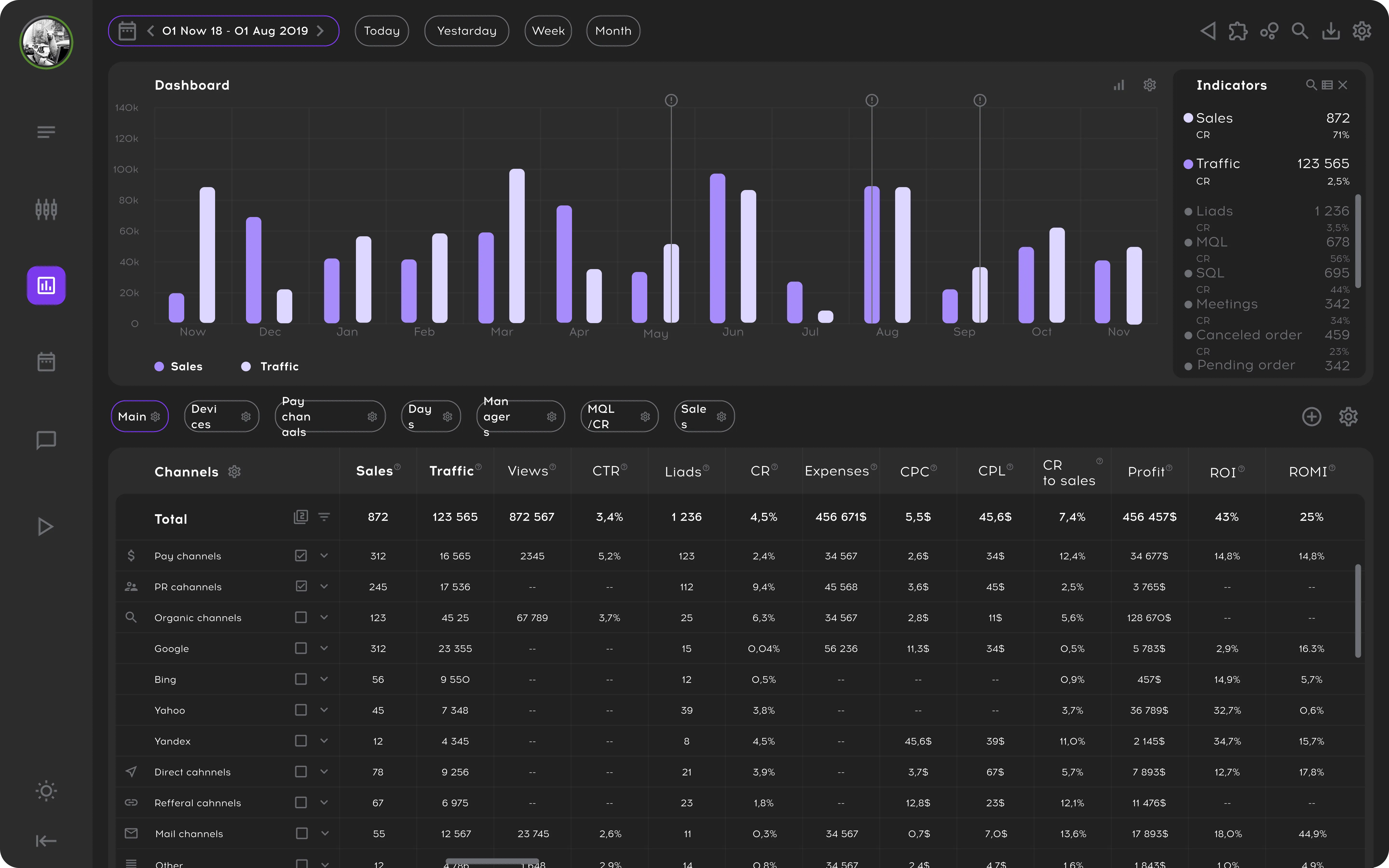 Infrastructure Management Overview