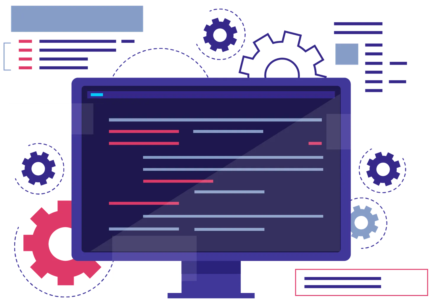 Multi-Environment Deployment